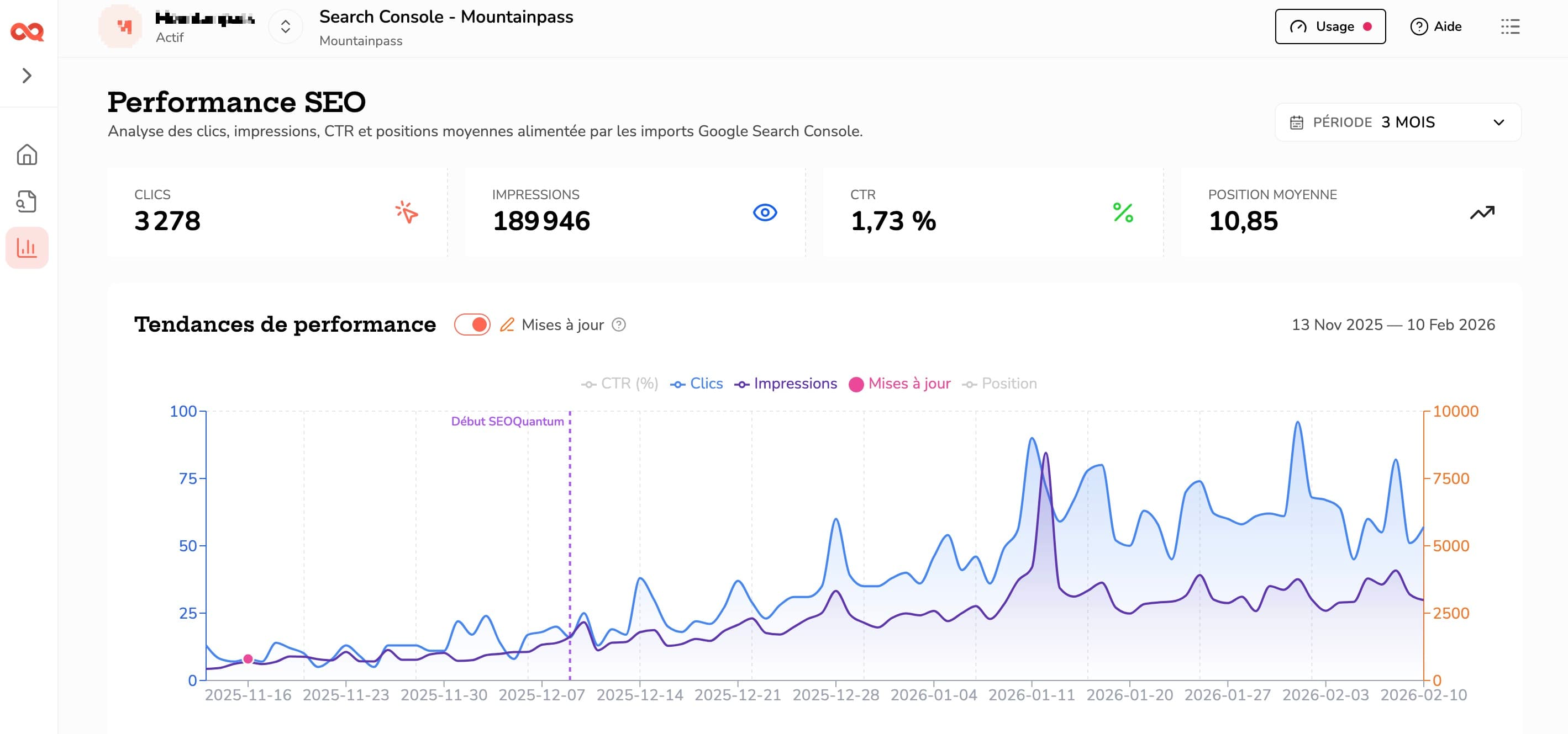 SEO performance dashboard